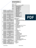 Jadwal Fix Kelas Pagi