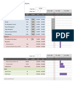 Experiment A: Distillation Column Project Management