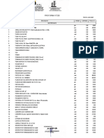 Proforma de materiales para instalación eléctrica