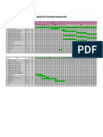 Timeline - PPR Fix