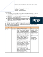 Multiple Intelligences (Mi) Integrated Projects and Tasks