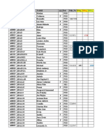 NCFP - Official - Oct. - 1 - 2020 - List - STD - RPD - BLZ - XLSX Filename UTF-8''NCFP Official Oct. 1, 2020 List STD RPD BLZ