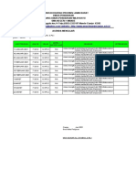 Agenda Mengajar Semester Genap #1