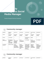 Community Manager Vs Social Media Manager