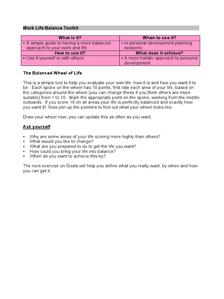 Work Life Balance Toolkit What Is It? When To Use It? | PDF ...