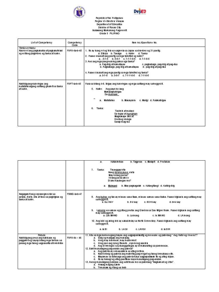 Format - 2nd Grading | PDF