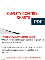 6.FQA-QUALITY CONTROL-Presentation1