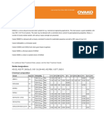 Material Data Sheet for S355J2 Structural Steel Grade