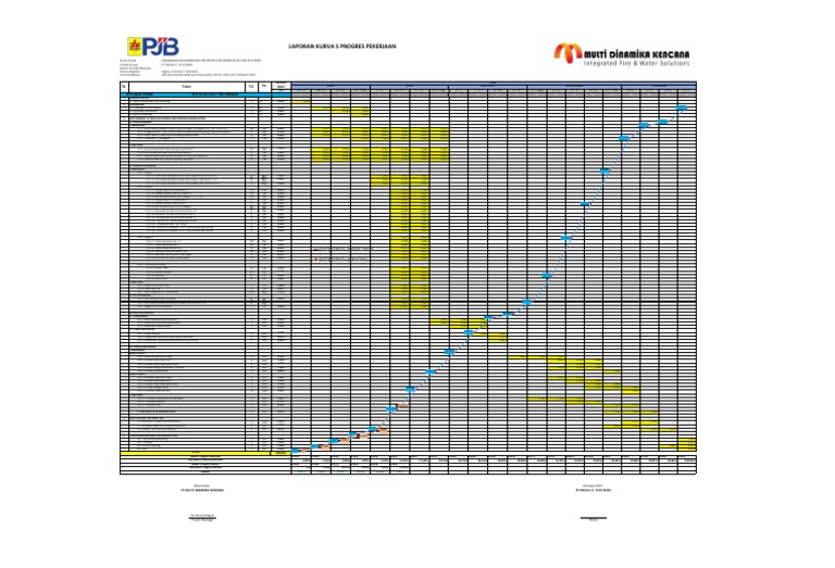 Fire Protection Sprinkler Procurement PLTU | PDF | Building Materials ...