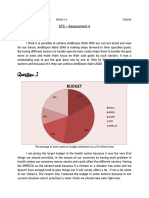 Budget: STS - Assessment 4