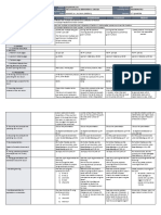 Monday Tuesday Wednesday Thursday Friday: GRADES 1 To 12 Daily Lesson Log