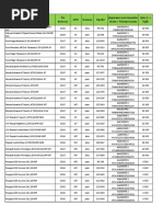 Just Bikes-November 2020 | PDF | Vehicles | Motor Vehicle