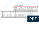 Format Data Sample PCR New 21072021