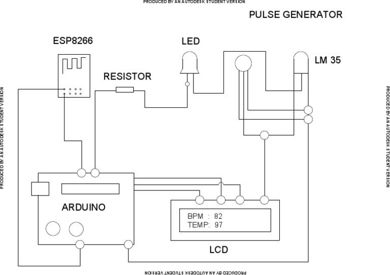 EDAI 8-Model | PDF