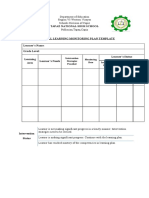 Individual Monitoring Plan