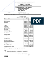 Analisis Laporan Keuangan