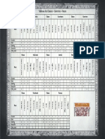 wh4 Tableau Classes Carric3a8res Races