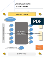 Tata Letak Ruang Rapat