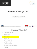 7-2 Industrial IoT. and Digital Twins