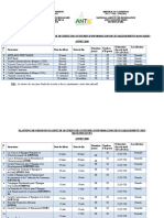 Planning Audits de Sécurité Si 2020