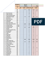 Inventory Report June 2021