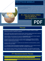 Salud Mental 2020-Ii Sesion 05a Antipsicóticos Manejo