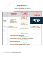 Baroc - Periodizare