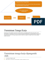 Pasar Tenaga Kerja