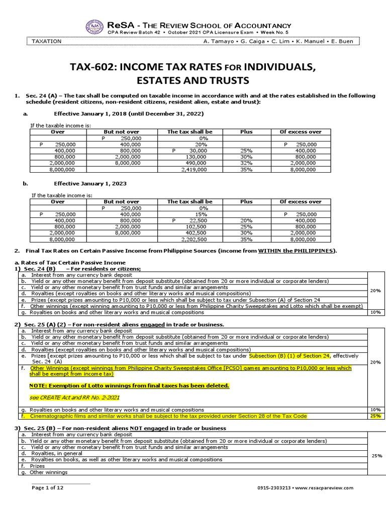 TAX602 Tax Rates Individuals, Estates & Trusts) PDF