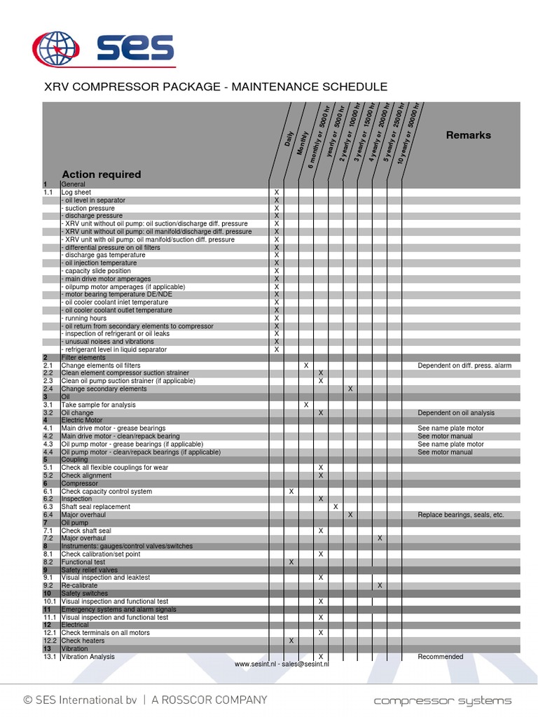Compressor Maintenance Schedule Guide | PDF | Bearing (Mechanical) | Pump