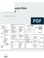 Aula 3 - Programação Web - Back-End