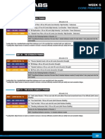 Day 29 - The Endurance Primer: Core Primers