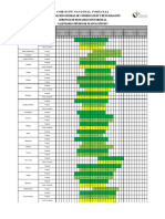 Calendario Óptimo de Plantación 2017