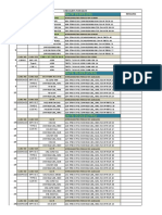 Davr Check Lists - Dcs