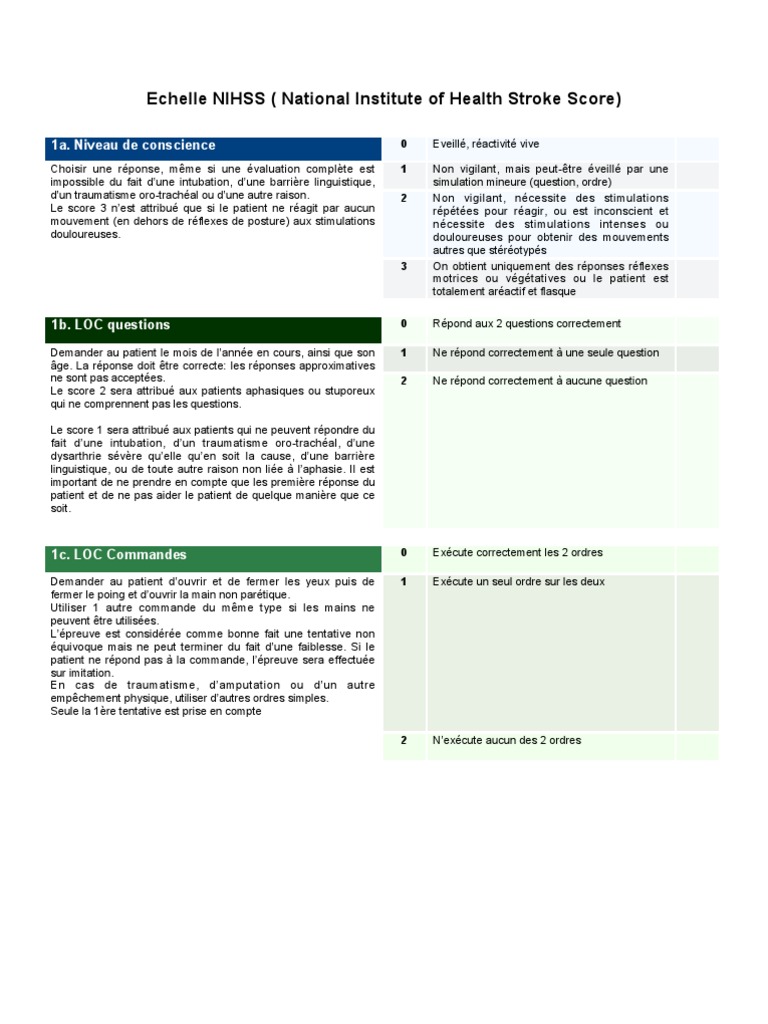 Échelle NIHSS : Évaluation AVC | PDF | Aphasie | Médecine