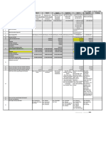 Template PHJD Prim Data Kontrak 31-10-2020