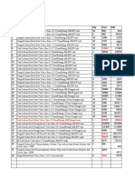 S.N Description Qty Price P&F: Cast Carbon Steel Globe Valve Size:3",Class/Rating:600, Flanged End