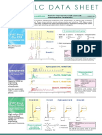 A Commercial Nasal Spray: Conventional ODS