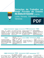 Relações de Trabalho - Prof Savana