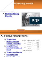 Peluang Binomial