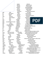 Prefijos y sufijos médicos para anamnesis