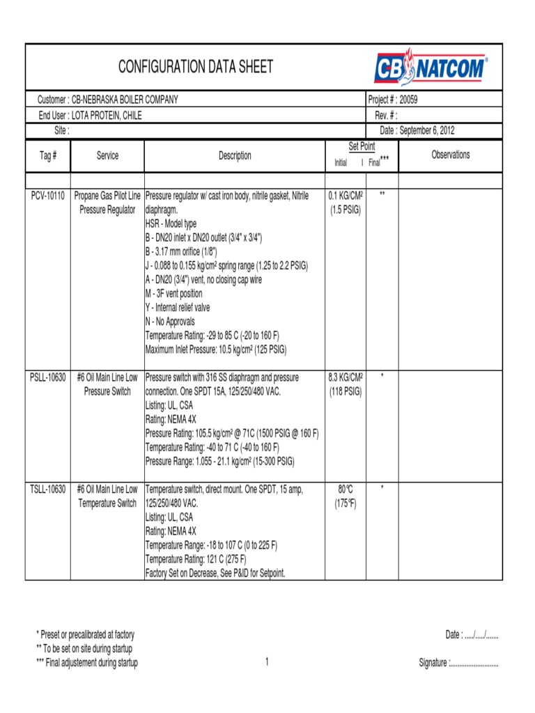 Configuration Data Sheet: Initial I Final | PDF | Calibration | Valve