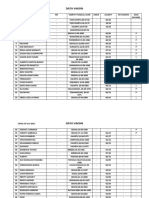 Daftar Vaksin Hari Senin New