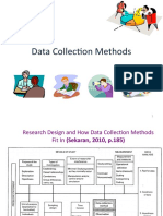Data Collection Methods Explained