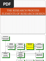 The Research Process: Elements of Research Design