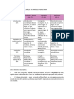 Rúbrica para Evaluar El Análisis de La Música Prehispánica