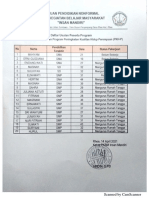 DAFTAR PESERTA PKHP PKBM INSAN MANDIRI RHEE