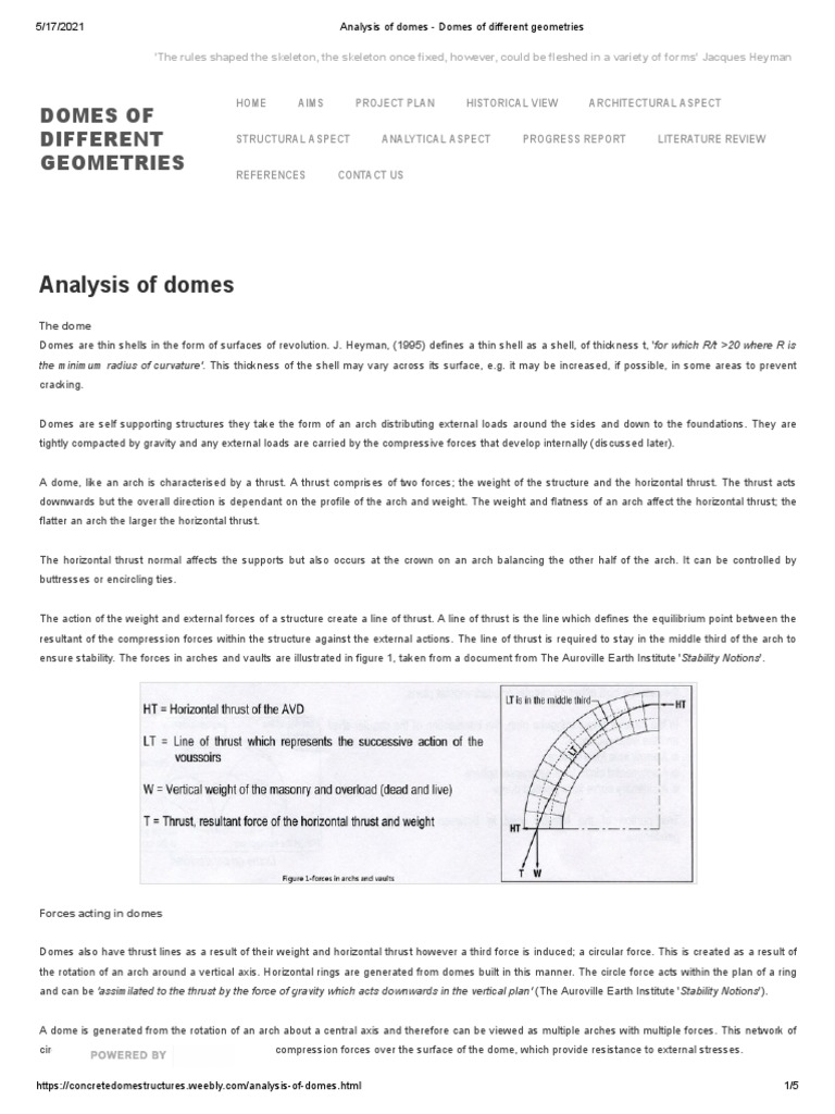 Dome Analysis: Geometry and Forces | PDF | Dome | Stress (Mechanics)