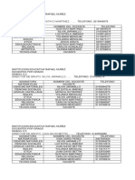 Docentes Bto Datos X Grupo