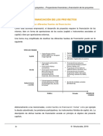 Fuentes de Financiación de Los Proyectos